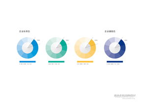 福海參業 企業Logo設計與策劃的戰略構想